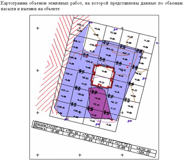 Картограммы расположения маркшейдерских планов