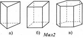 наклонная четырехугольная призма рисунок. правильная 4х угольная призма. правильная 3 угольная призма. правильная прямоугольная призма. правильная четырехугольная призма призма это.