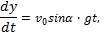 Дифференциальные уравнения движения материальной точки в проекциях на оси координат