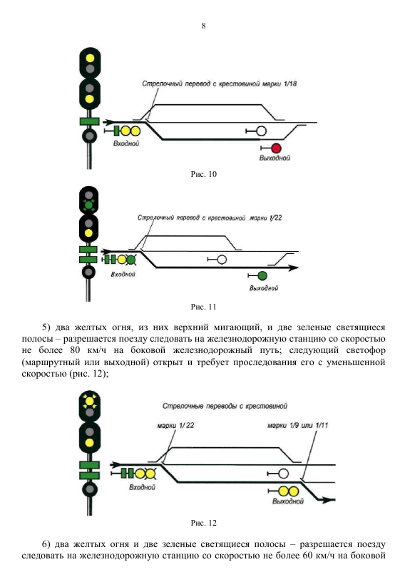 Желтый мигающий сигнал выходного светофора означает. Схема входного светофора с двухнитевыми лампами. 2 Желтых верхний мигающий огня входного светофора. Два желтых светофора на ЖД. 2 Желтых верхний мигающий на входном.