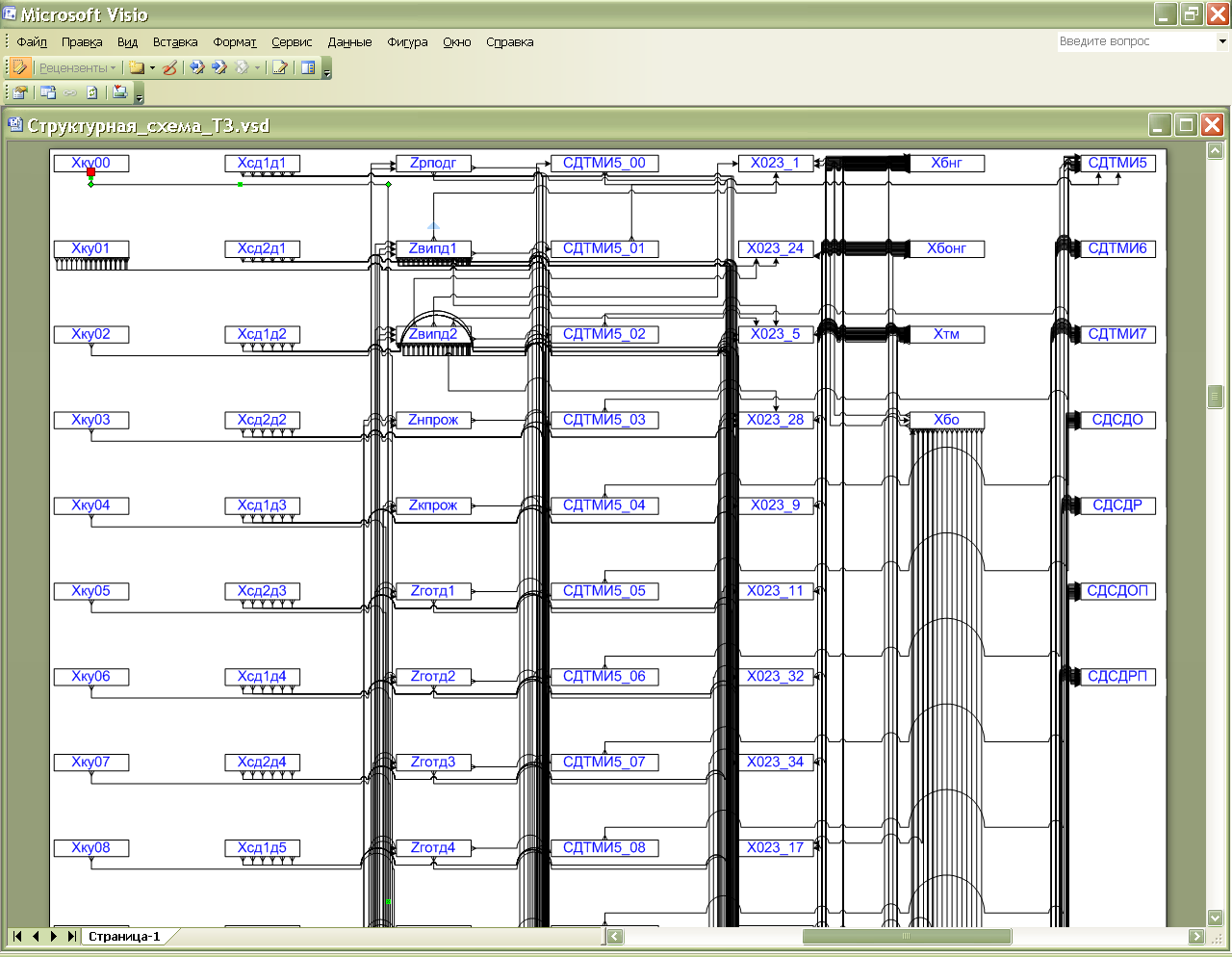 Схема серверной комнаты в visio