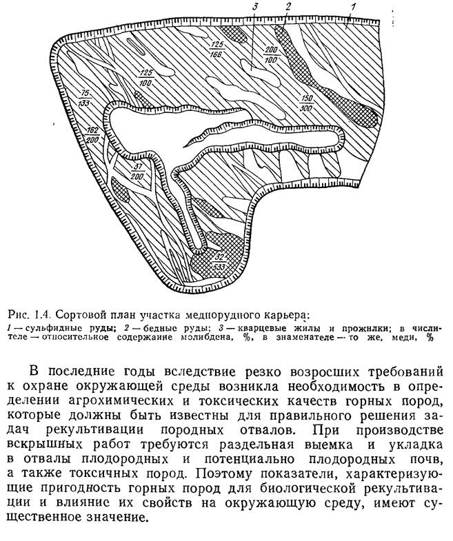 что такое рабочий борт карьера и нерабочий борт. image030. что такое рабочий борт карьера и нерабочий борт фото. что такое рабочий борт карьера и нерабочий борт-image030. картинка что такое рабочий борт карьера и нерабочий борт. картинка image030. БОРТ КАРЬЕРА (а. pit edge, flank of an open cast; н. Tagebaugrenze, Tagebaurand; ф. parement de carriere; и. borde talud de una cantera о mina а cielo abierto) — боковая ограничивающая поверхность карьера, образованная совокупностью откосов и площадок уступов. Линии пересечения борта карьера с земной поверхностью и дном карьера создают соответственно верхний и нижний контуры карьера (рис.); угол между условной поверхностью, проходящей через них, и горизонтальной плоскостью называется углом наклона борта карьера. Различают рабочий и нерабочий борт карьера: на рабочем борту карьера производится выемка и погрузка горных масс (перемещается в процессе горных работ), нерабочим называется борт карьера, на котором в данный момент горные работы не производятся. При разработке наклонных и крутых залежей полезные ископаемые на нерабочем борту карьера располагаются предохранительные и транспортные бермы. Параметры борта карьера: высота (расстояние по вертикали между верхними и нижними контурами карьера) и углы наклона.