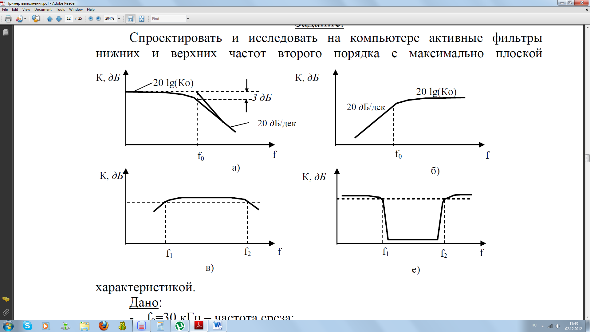 характеристики фильтров нижних частот