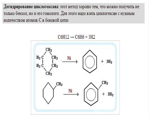 Циклогексан продукт реакции. C6h5no2- циклогексан. Циклогексен дегидрирование. Из циклогексана получить бензол.