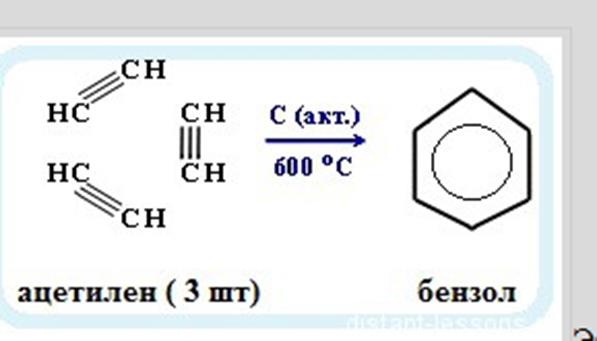 Из ацетилена получить бензол реакция. Получение бензола из ацетилена. Реакция получения бензола из ацетилена. Ацетилен в бензол реакция. Получение бензола из ацетилена уравнение реакции.