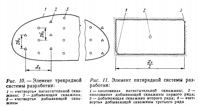 Трехрядная и пятирядная системы