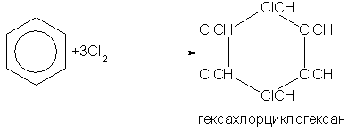 В чем сходство химических свойств бензола и предельных углеводородов подтвердите уравнениями реакций