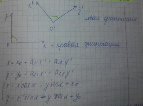 В чем заключается правило многоугольника сложения. image083. В чем заключается правило многоугольника сложения фото. В чем заключается правило многоугольника сложения-image083. картинка В чем заключается правило многоугольника сложения. картинка image083