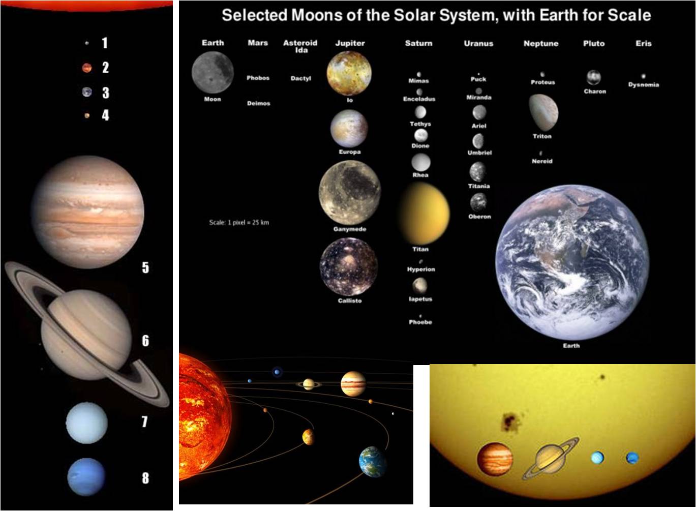 Покажи спутников планет. Спутники планет солнечной системы. Солнечная система спутники планет солнечной системы. Планеты солнечной системы и их спутники таблица. Планеты b b[ cgenybrb солнечной системы.