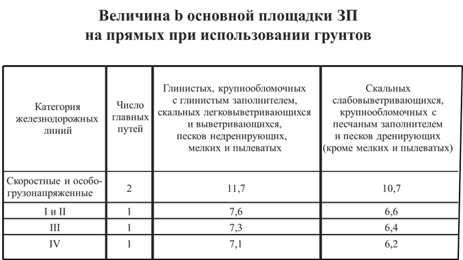 Что такое сливная призма. Смотреть фото Что такое сливная призма. Смотреть картинку Что такое сливная призма. Картинка про Что такое сливная призма. Фото Что такое сливная призма