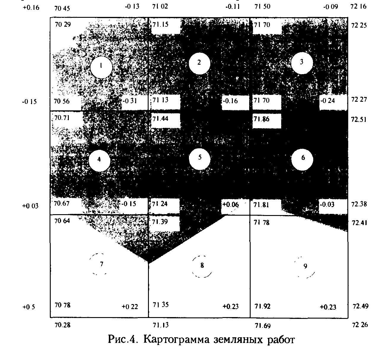 Внимательно изучите картограмму и выполните задания. Внимательно изучите картограмму и выполните задания. Картограмма земляных работ пример оформления. Картограмма земляных работ геодезия. Внимательно изучите картограмму и выполните задания.
