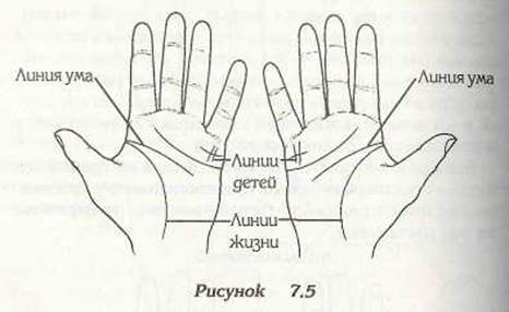длинная линия брака. линия брака на руке. коррекционная хиромантия линия брака. пересечение линии брака. линия брака пересечена.