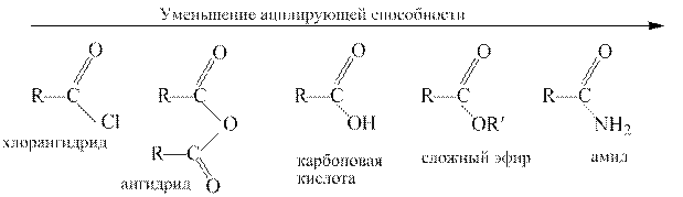 Общая формула карбоновых кислот контрольная работа. Ацилирующая способность производных карбоновых кислот. производные карбоновых кислот галогенангидриды. галогенангидриды карбоновых кислот химические свойства. ацилирующая способность карбоновых кислот.