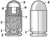 Составляющие пули. 45. Составляющие пули. Устройство пули ак 74. Из чего состоит патрон 9 мм пистолета макарова.