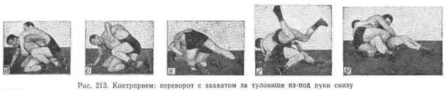 освобождение от захватов тонущего. захват тела. захват спереди рывком. борьба ногами как называется без рук. захват тела.