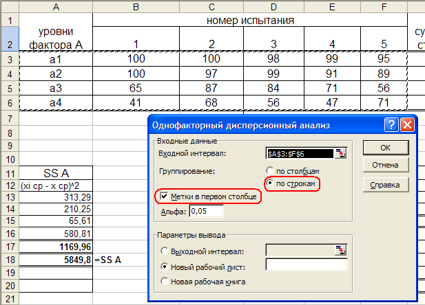 Дисперсионный анализ в эксель. Однофакторный анализ в excel. Однофакторный анализ в excel. Однофакторный и двухфакторный дисперсионный анализ. Дисперсия в эксель.