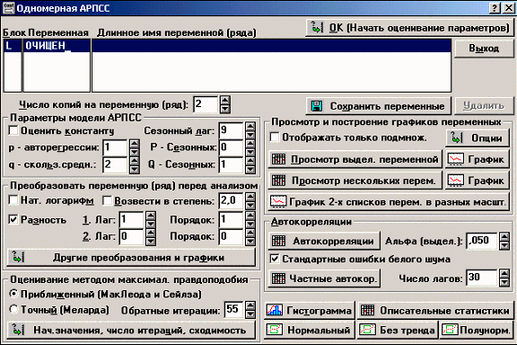Стандартный график 5 2 Прогнозирование индекса цен алмазов в системе STATISTICA 5.5