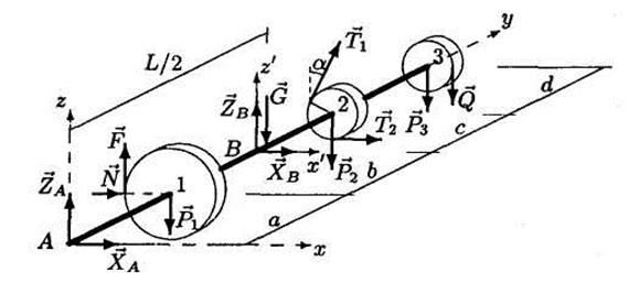 Система сил теоретическая механика