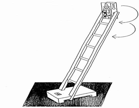 Звук падения на пол. Механизм передвижение лестницы. Лестница в движении. Тренажер лестница движется в разных направления. Как сделать лестницу чтобы она двигалась.