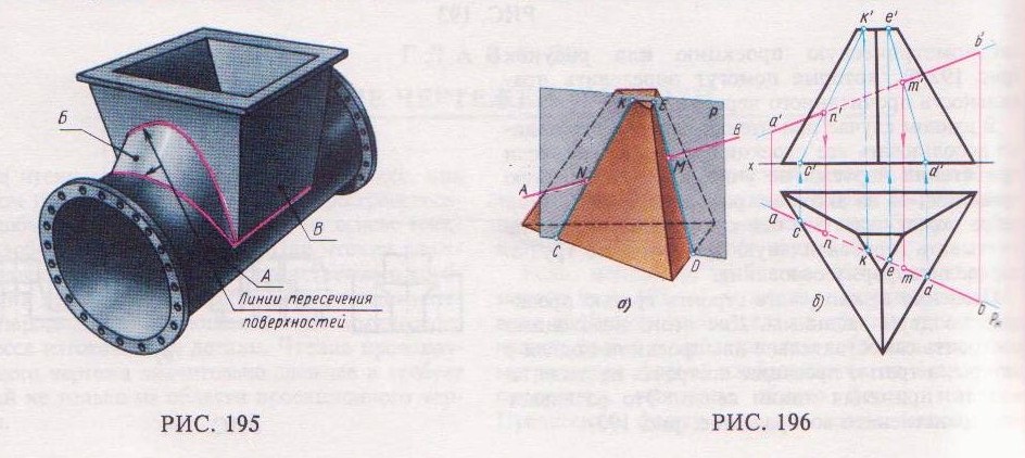 Инженерная графика взаимное пересечение поверхностей