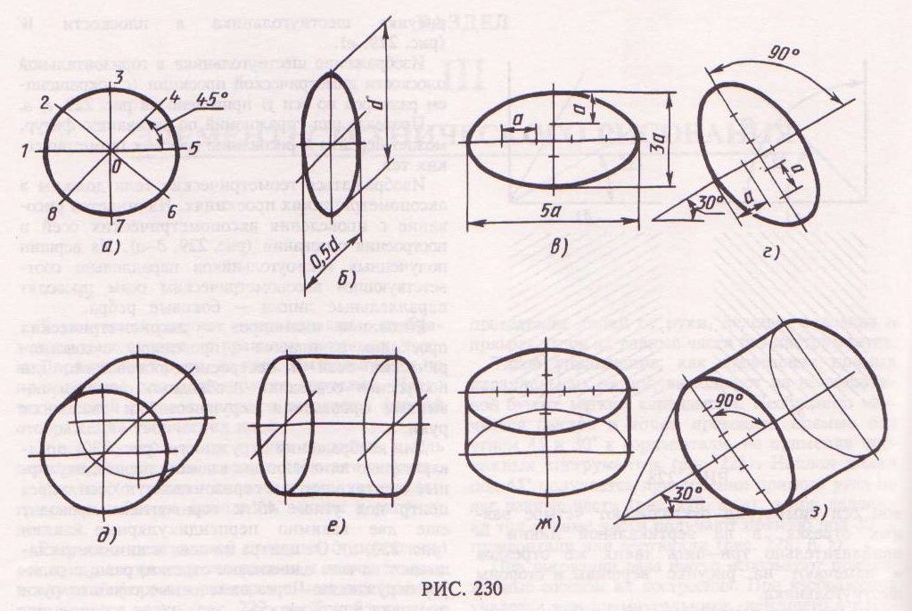 черчение 9 класс изометрия с окружностью. построение овала в изометрической проекции. инженерная графика овал. эллипс чертеж инженерная графика. инженерная графика овал.