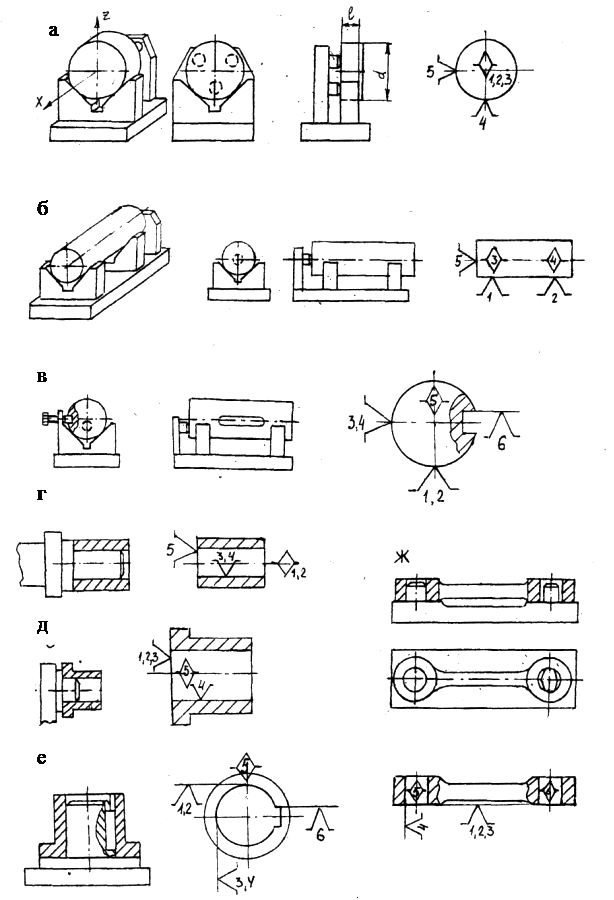 заготовки схем. тренировка для рисования на графическом планшете. схема базирования коротких цилиндрических деталей. заготовки схем. схемы базирования заготовок на токарном станке.