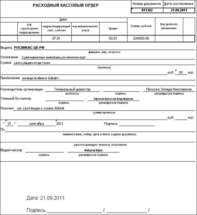 Форма рко расходный кассовый ордер. Расходный кассовый ордер на выдачу зп. Расходный кассовый ордер рко. Образец заполнения расходного кассового. Расходный кассовый ордер в аптеке образец заполнения.