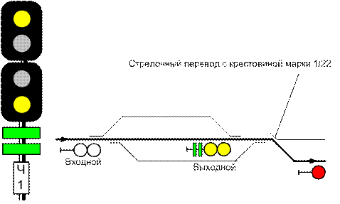 Два желтых сигнала светофора на ЖД. Типовые схемы выходных светофоров.. Полуавтоматический светофор.