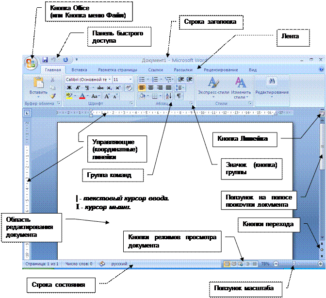 Основное в ворде. Панель текстового процессора MS Word. Интерфейс окна основные элементы MS Word 2010. Структура окна Майкрософт ворд 2007. Основные элементы интерфейса MS Word 2007.