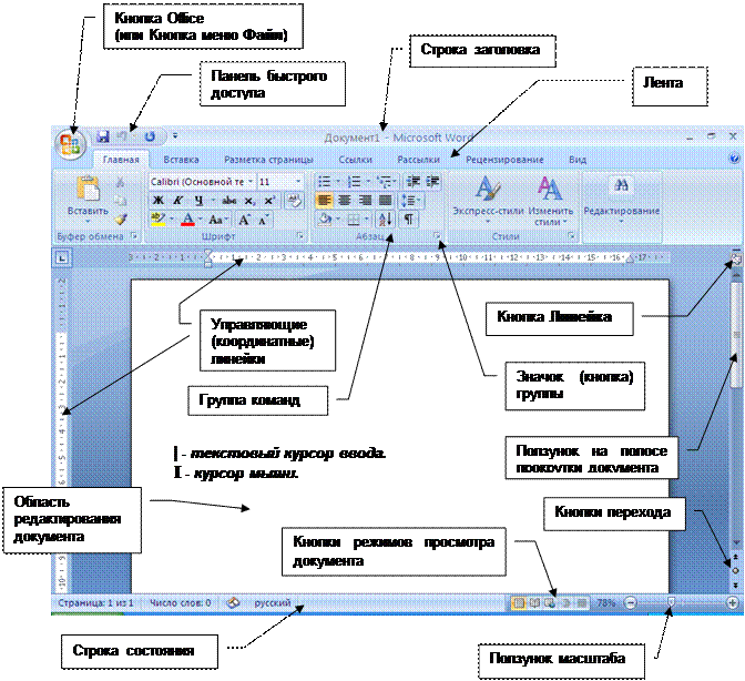 Элементы окна microsoft word. Структура окна Майкрософт ворд 2007. Интерфейс текстового процессора MS Word. Структура окна.. Основные элементы интерфейса MS Word 2010:. Интерфейс окна основные элементы MS Word 2010.