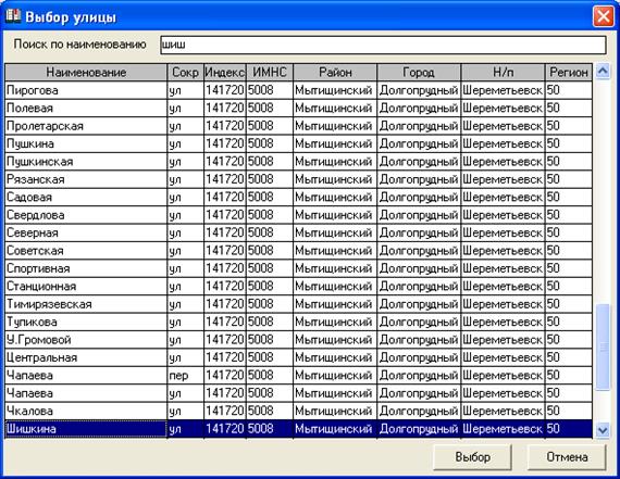 Код кладр что это такое. Код кладр что это такое. Классификатор адресов. Адресный классификатор d. Кладр образец.