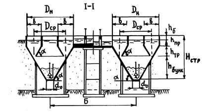 Круговые песколовки. Круговые песколовки. Песколовка с круговым движением жидкости схема. Вертикальные песколовки для очистки сточных вод. Круговые песколовки.
