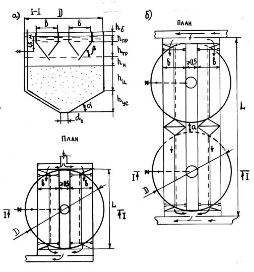 Схема двухъярусного отстойника