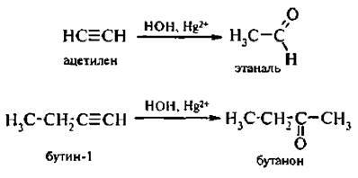 Гидратация этанали. Бутин и вода реакция. Бутанон из Бутина 1. Ацетилен реакции. Бутин 2 бутанон.