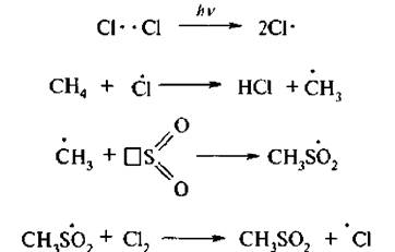 Реакция рида. Сульфоокисление алканов механизм реакции. Механизм реакции сульфоокисления алканов. Сульфоокисление механизм реакции. Механизм реакции сульфохлорирования алканов.
