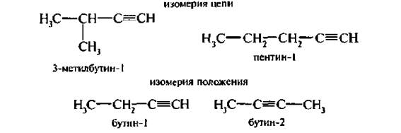 Бутин 1 связи. C4h6 гомолог. Как из ацетилена получить Бутин 1. Изомерия алкинов. Бутин-1 и Бутин-2. Гомологи c4h6o4.