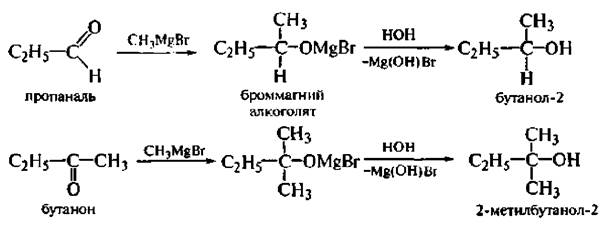 Бутанон изомеры. 2 бутанон бутанол 1. Окисление бутанола 1. Пропаналь. Окисление бутанола 2.