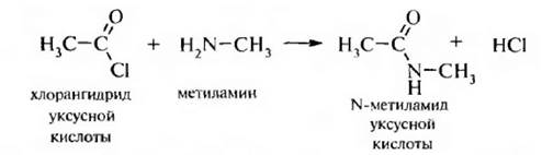 Реакция аммиака с уксусной. Хлорангидрид уксусной кислоты и метиламин. Реакция метиламина с хлорангидридом уксусной кислоты. Уксусная кислота и хлорангидрид уксусной. Метиламин и уксусный ангидрид реакция.