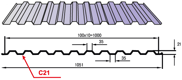 Профлист С20 в Туле 