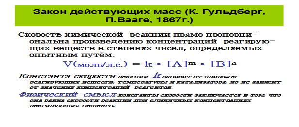 Выражение скорости обратной реакции. Выражение скорости обратной реакции
