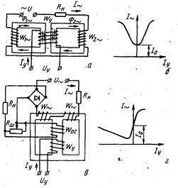 Схема магнитного усилителя
