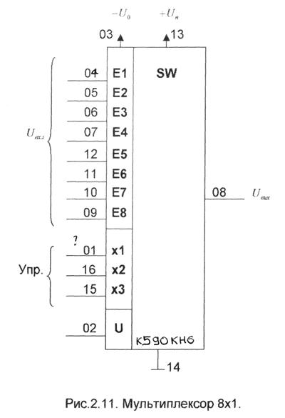Схема мультиплексора 4 1