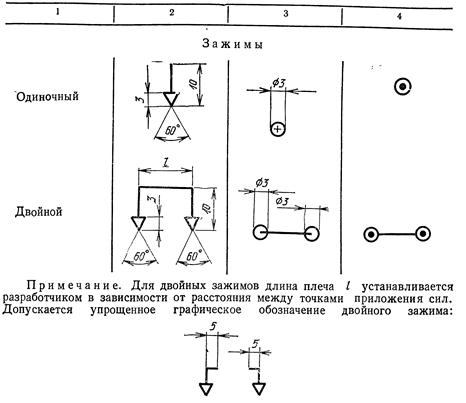 Схемы закрепления валов в опорах