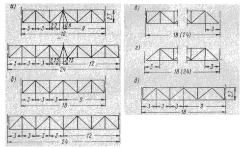 Ферма схема 1 класс