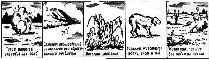 Внешние признаки применения биологического оружия схема