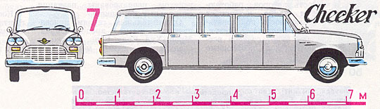 Lada 4x4 Pickup (2329) цена и технические характеристики, фото и обзор