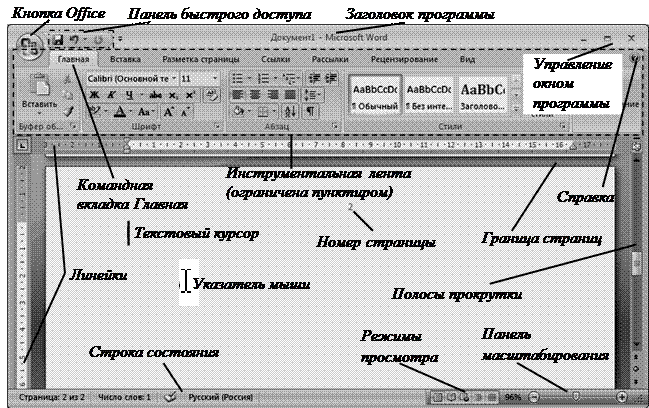 Укажите общие элементы окна текстового процессора. Перечислите элементы интерфейса окна MS Word. Название элементов интерфейса в Ворде. Окно программы Word. Элементы окна программы Word.