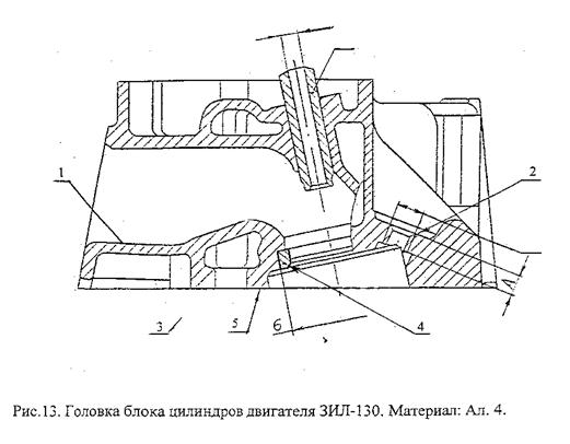 Порядок работы цилиндров зил 130 v8 схема