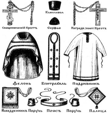 Священник в православии 5 букв. Мусульманские служители. Крест священника. Батюшка со спины. Священник.
