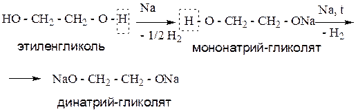 Этандиол-1.2 = гликолят меди. Гликолят меди 2 из этиленгликоля. Гликолят натрия реакции. Гликолят формула. Реакция этандиола 1 2
